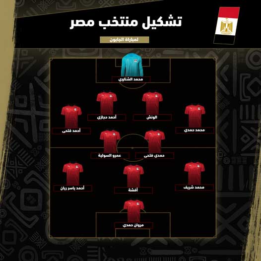 تشكيل منتخب مصر للقاء الجابون  أفشة أساسياً ومروان حمدي يقود الهجوم