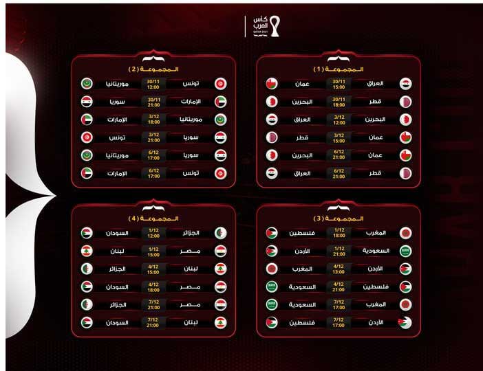 جدول مواعيد مباريات كأس العرب قطر 2021