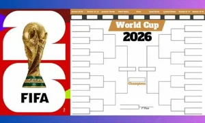 أقوى المنتخبات المتوقع تألقها في مونديال 2026