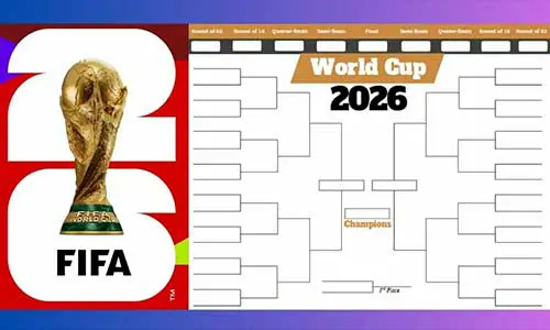 أقوى المنتخبات المتوقع تألقها في مونديال 2026